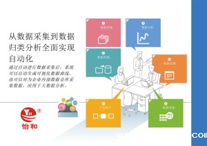 物联网解决方案