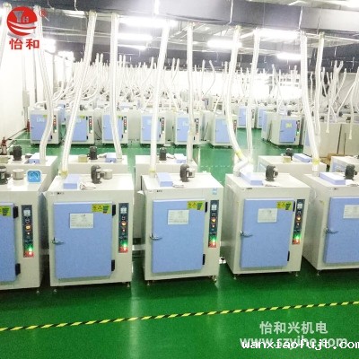 单门精密烘箱案例