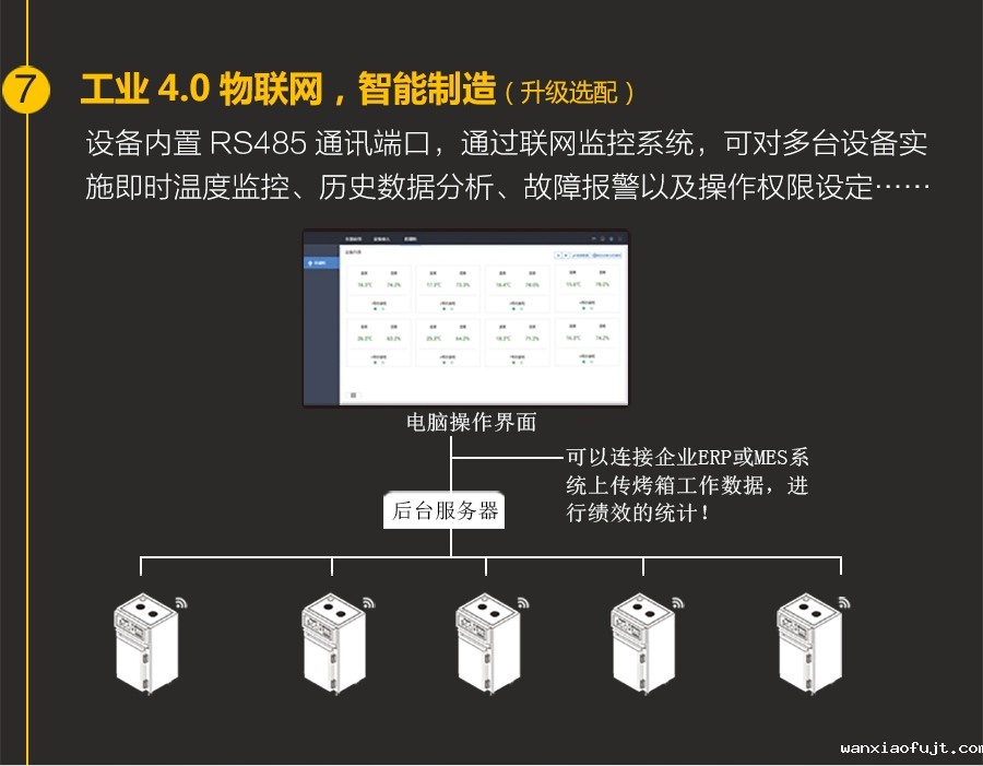 umi官网登录入口优势6